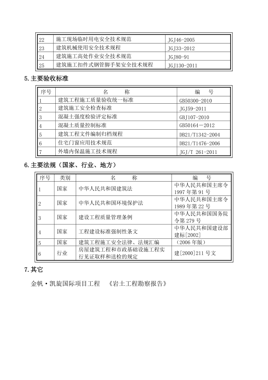 金帆凯旋国际施工组织设计.docx_第3页