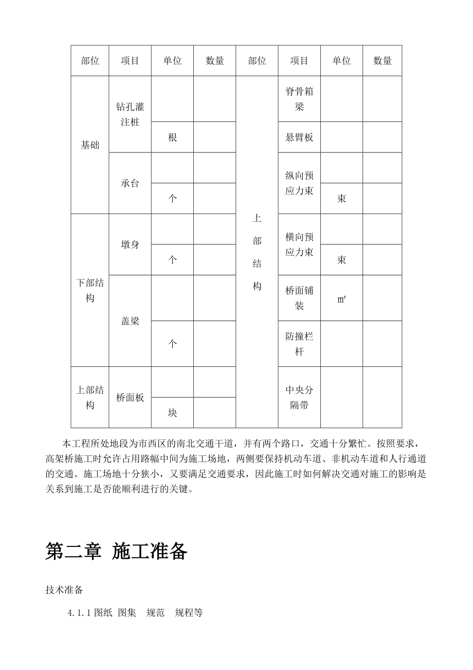 某市高架二期桥施工组织设计方案.docx_第3页