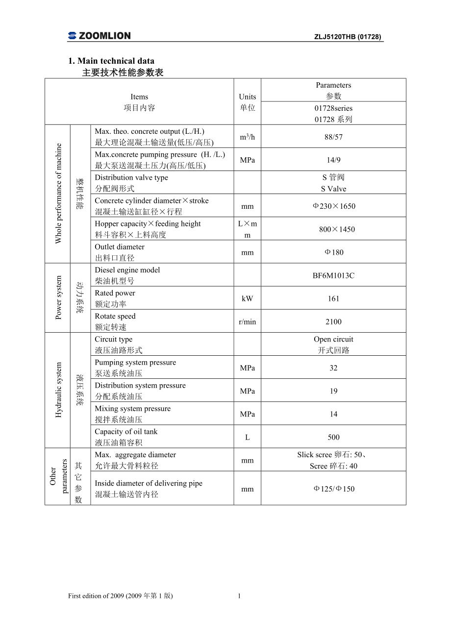 柴油机车载式混凝土泵车上装标书(01728)中英文.docx_第2页