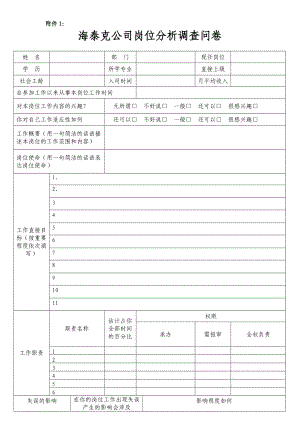 海泰克公司岗位分析调查问卷.doc