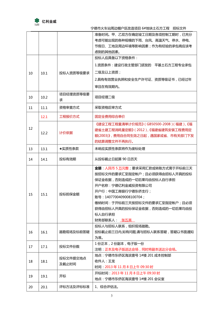 某市火车站周边棚户区改造项目招标文件.docx_第3页