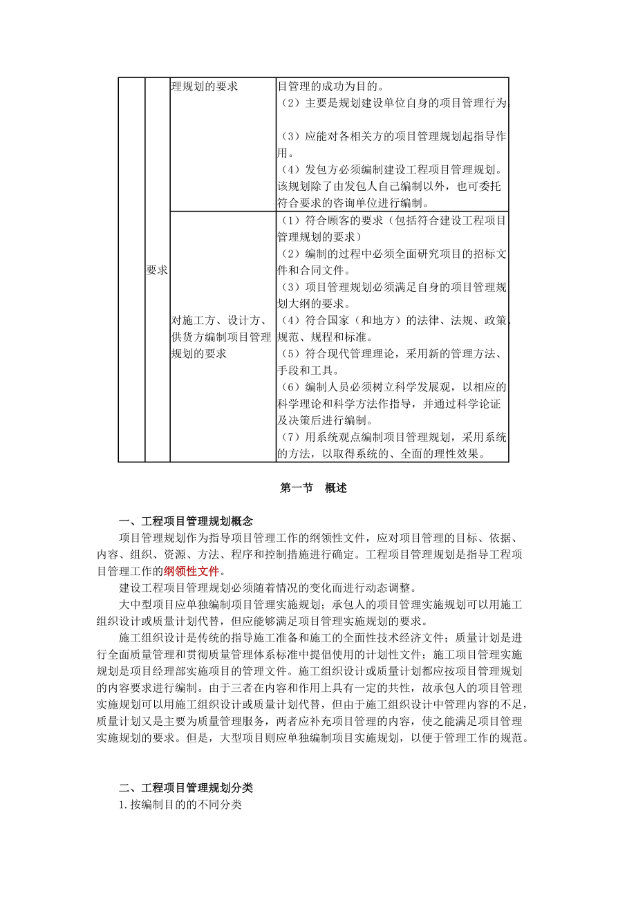 第五章 工程项目管理规划.docx_第2页