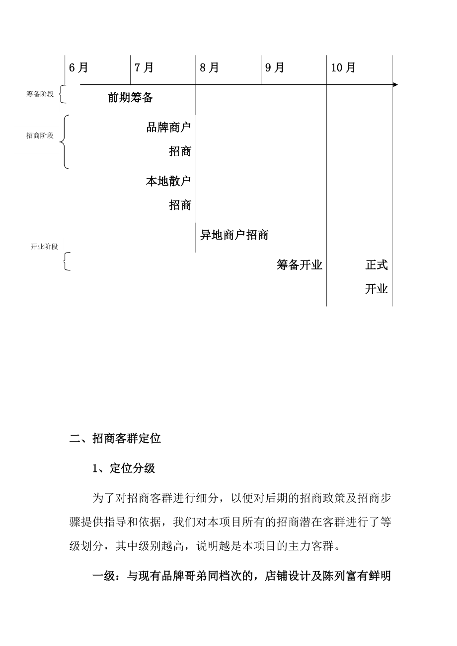 某广场招商方案与计划实施细则.docx_第3页