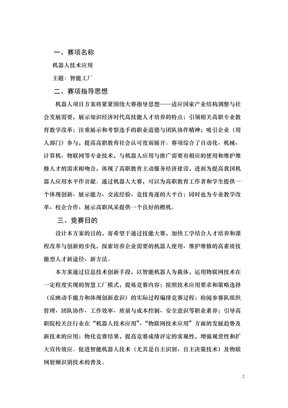 高职组机器人竞赛项目规程.docx_第2页