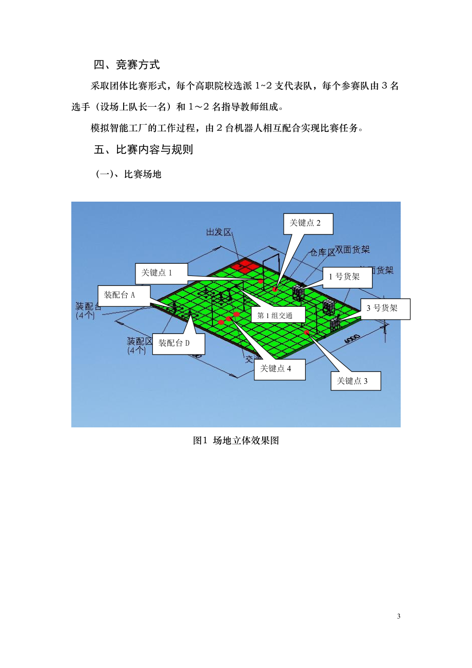 高职组机器人竞赛项目规程.docx_第3页