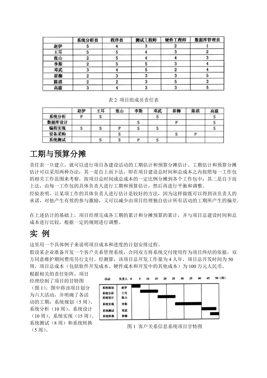 项目管理系列之进度和成本管理.docx_第2页