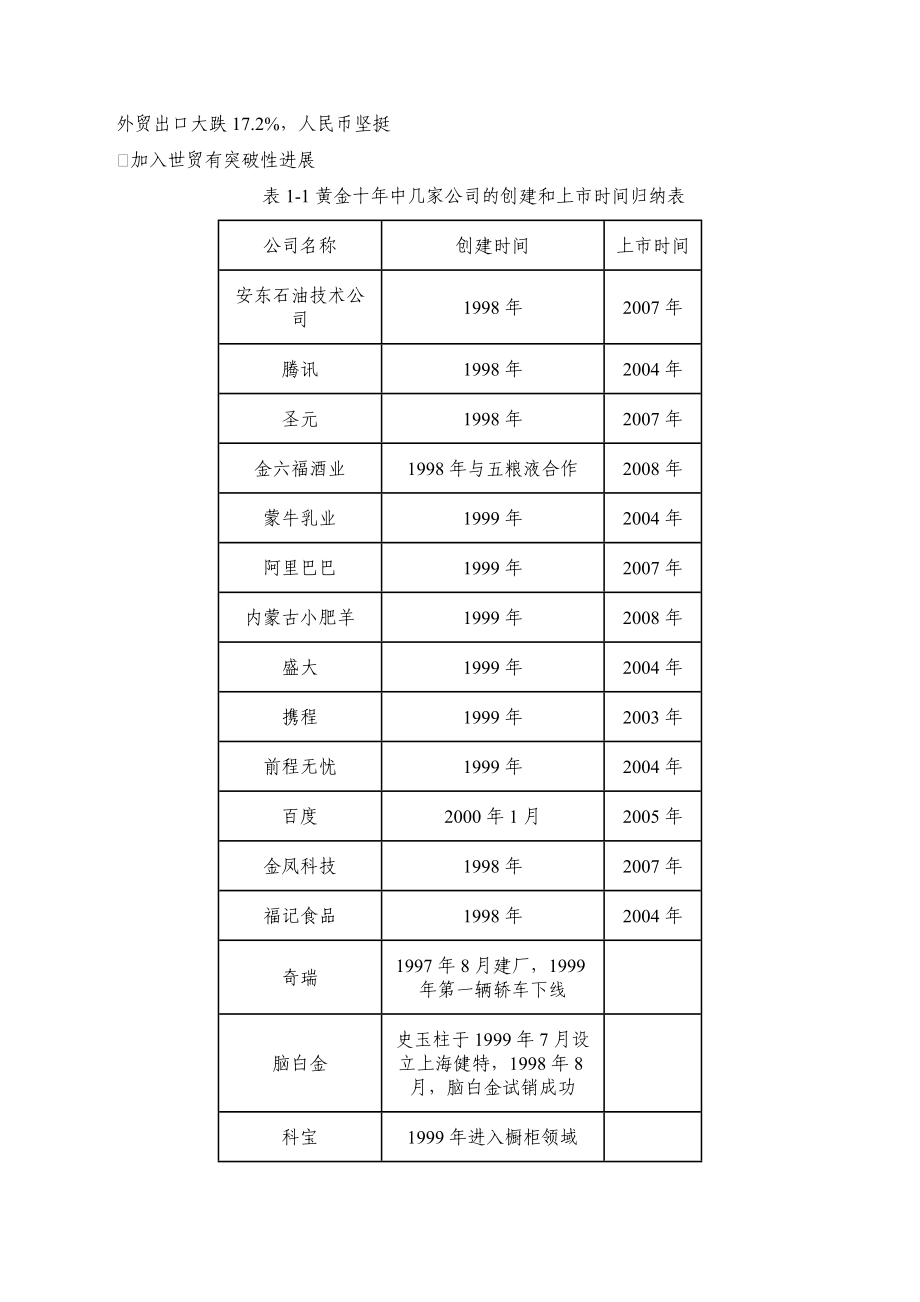 刘捷-商业模式的力量(模式篇).docx_第2页