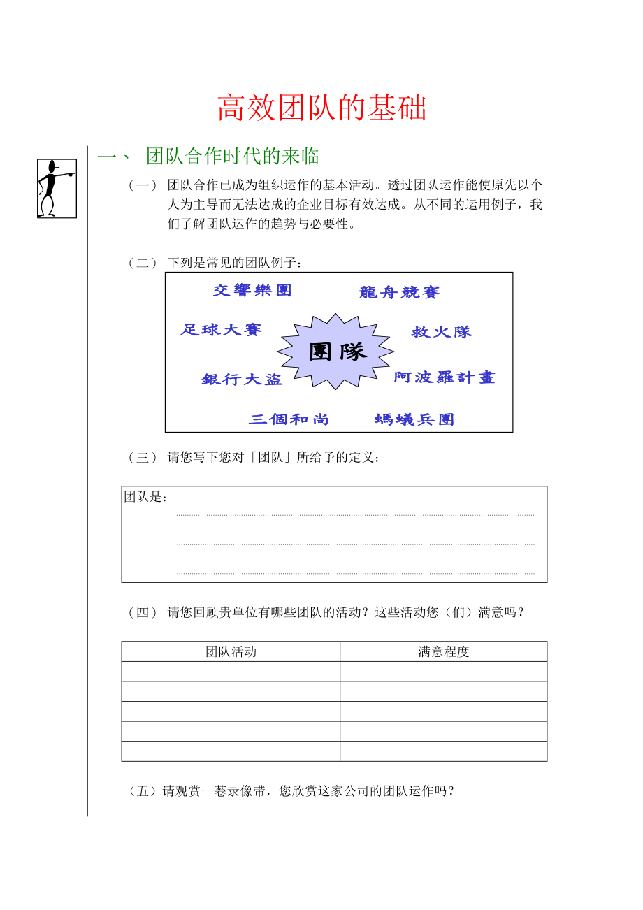 团队管理－－人力资源管理（DOC21页）.docx_第2页