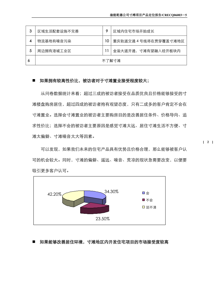 重庆渝能乾德置业寸滩项目产品规划报告-36DOC.docx_第3页