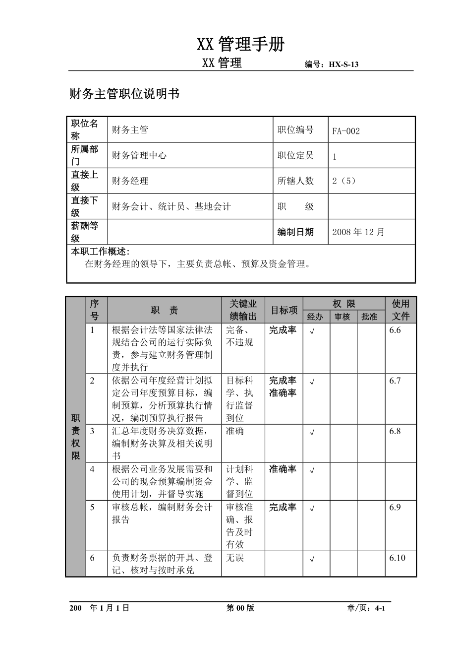 某航空物流公司财务主管职位说明书及关键绩效标准.docx_第1页