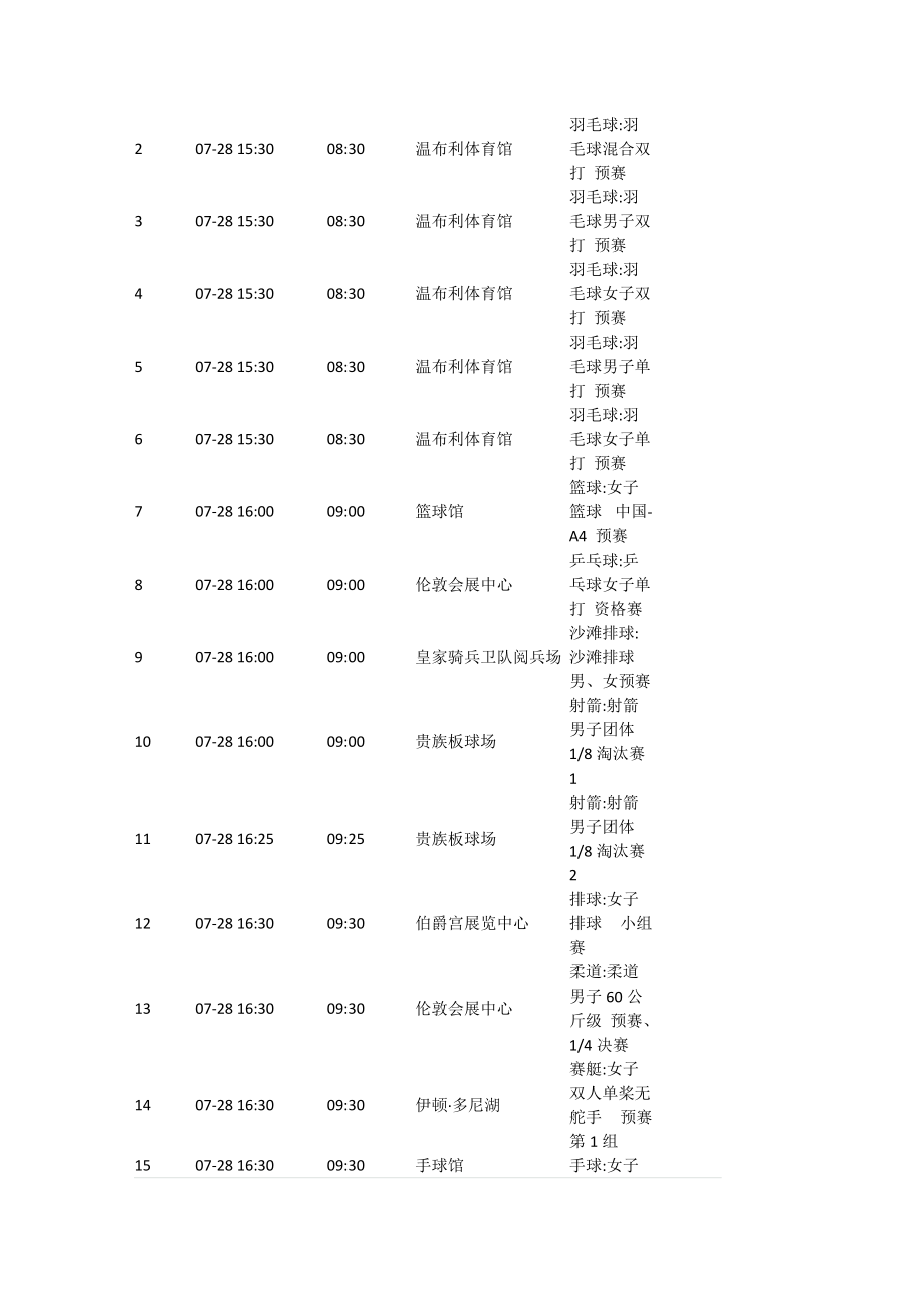 XXXX年伦敦奥运比赛时间表(北京时间).docx_第2页