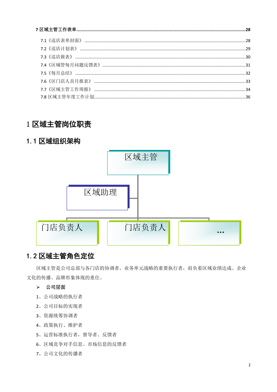 区域主管手册模板.docx_第2页