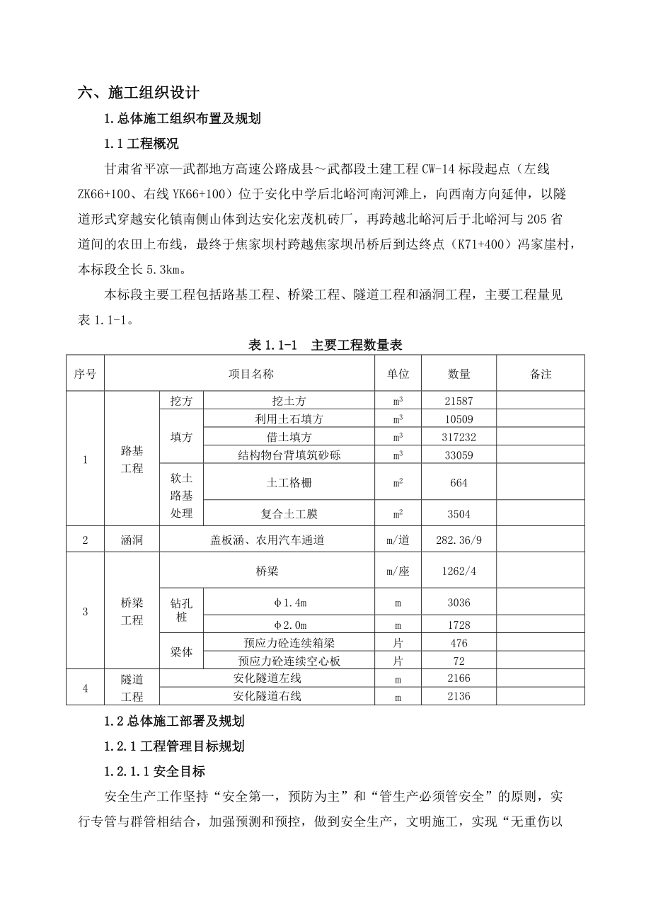 成武高速CW-14标施工组织设计.docx_第1页