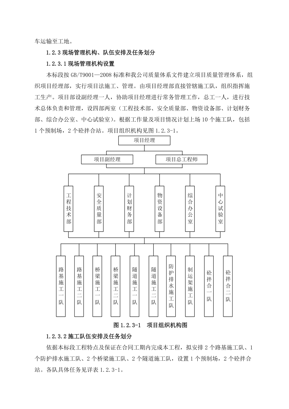 成武高速CW-14标施工组织设计.docx_第3页