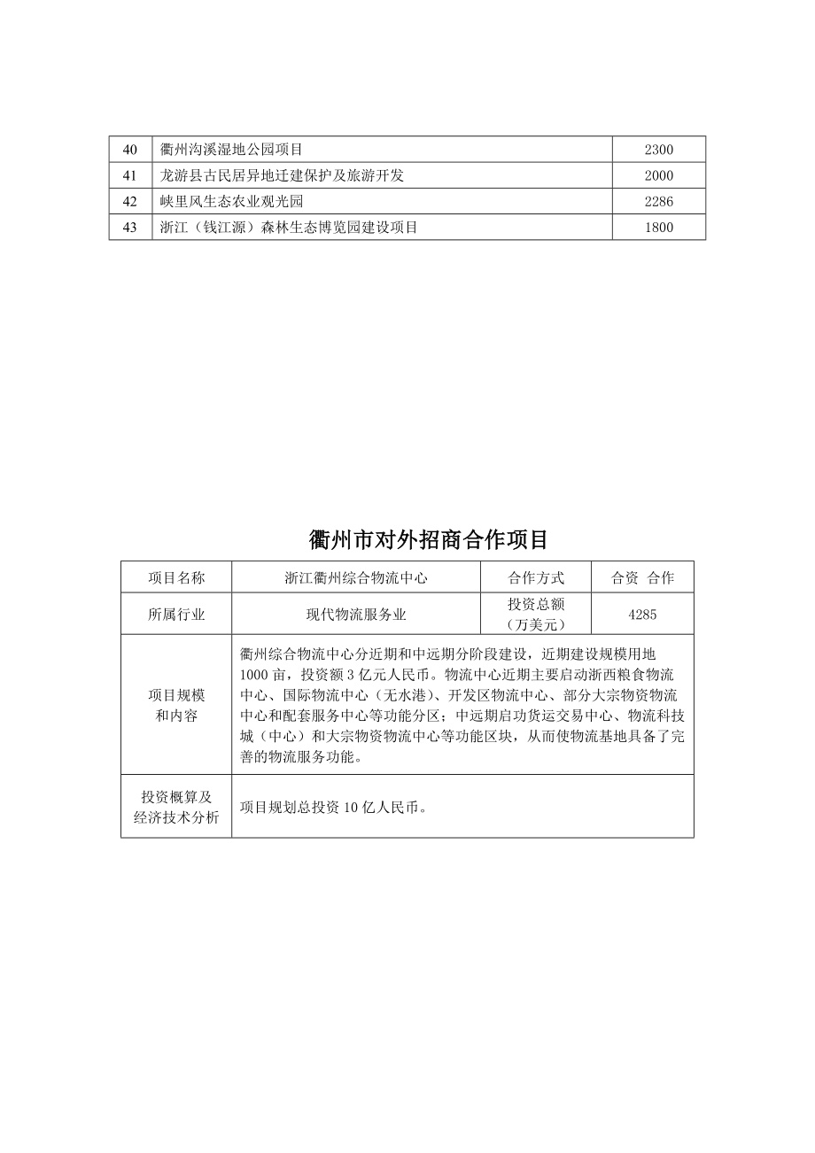 衢州市对外招商项目汇总表.docx_第3页