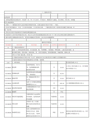 重庆市医疗收费项目《三、临床诊疗类》.docx