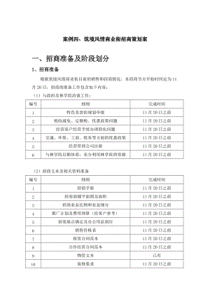 筑境风情商业街招商策划报告.docx