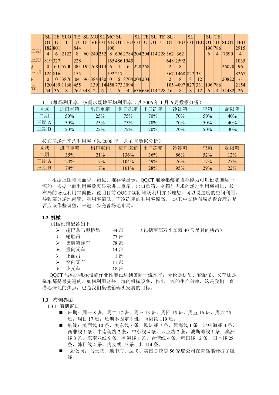 创建国际一流的集装箱码头堆场的堆场管理策略研究.docx_第3页