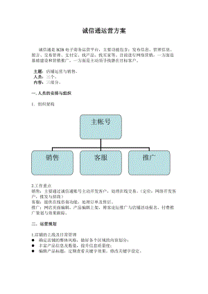 诚信通运营方案.docx