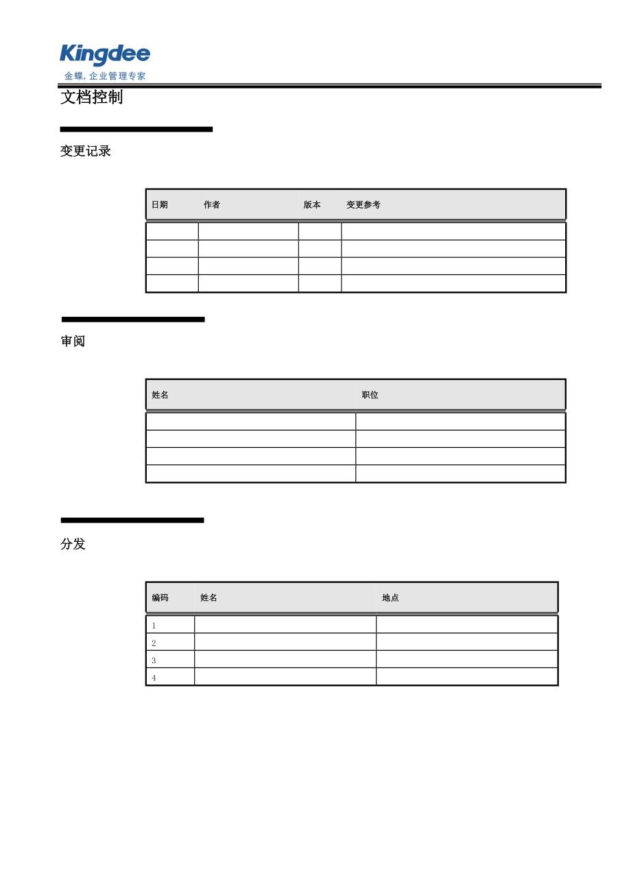 某公司采购管理系统调研问卷.docx_第2页