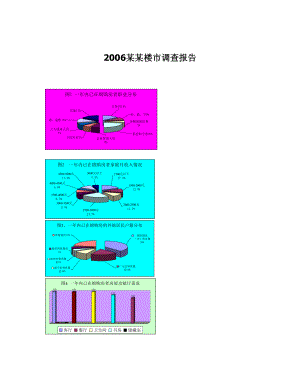 某某楼市调查报告.docx