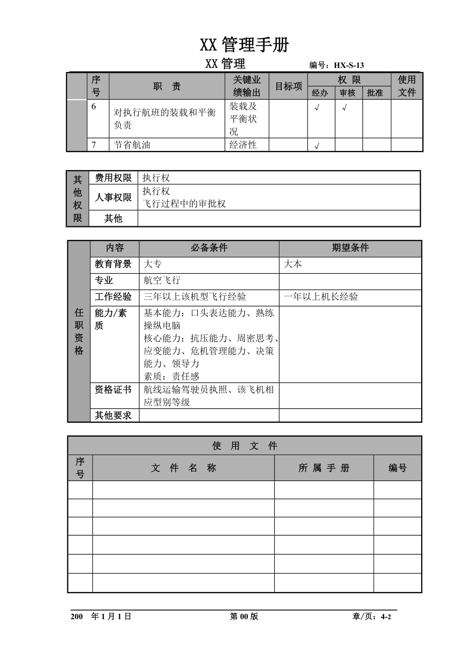 某航空物流公司机长职位说明书及关键绩效标准.docx_第2页