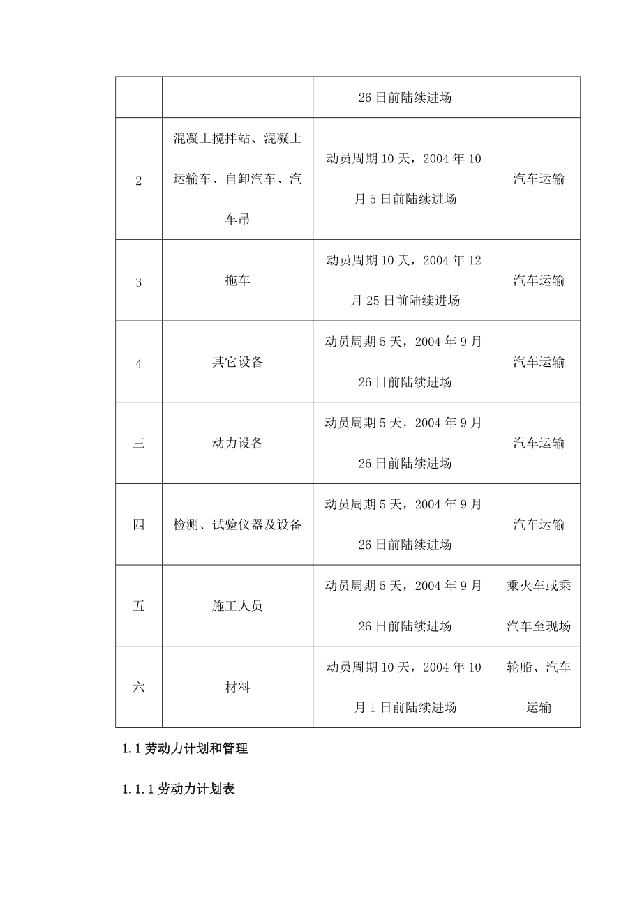 杭浦高速公路施工组织设计.docx_第2页