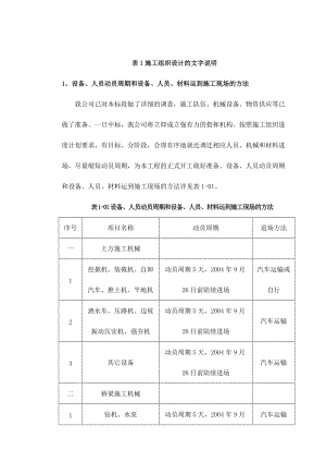 杭浦高速公路施工组织设计.docx