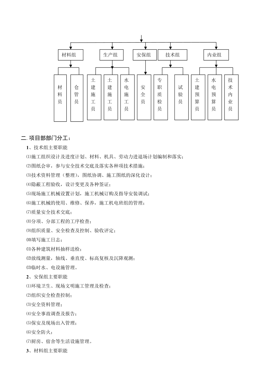 精简版施工组织设计.docx_第3页