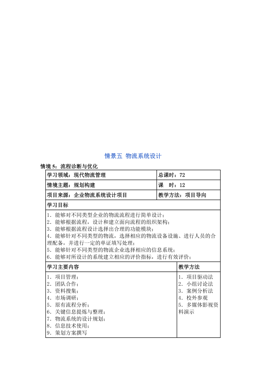 物流系统设计教学.docx_第1页