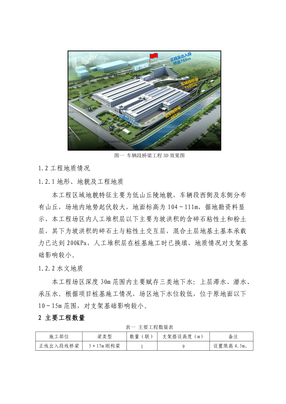 承插型盘扣式支架施工技术总结_北京磁浮项目部_欧东金.docx_第2页