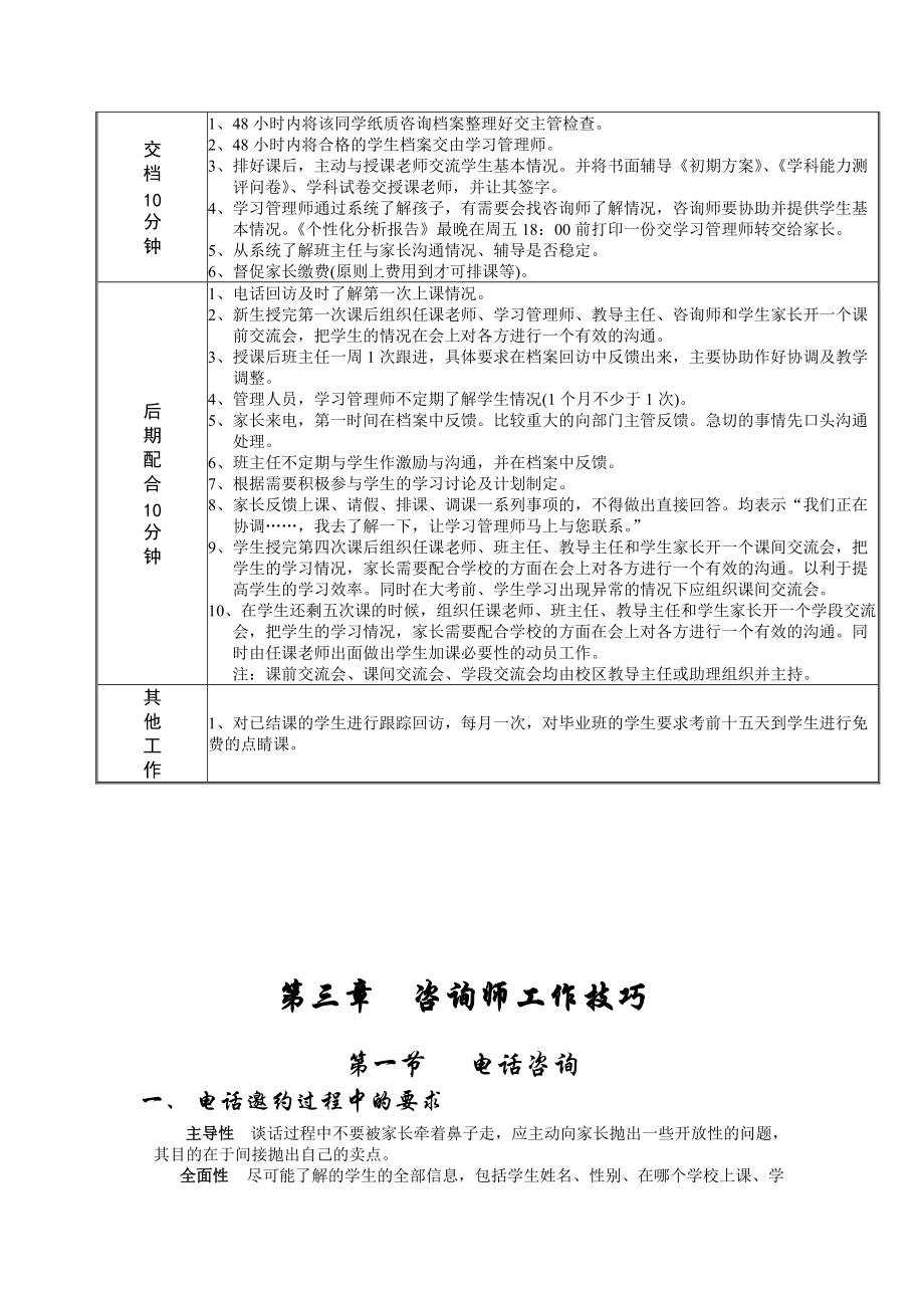 咨询师基本素质及工作要求.docx_第3页