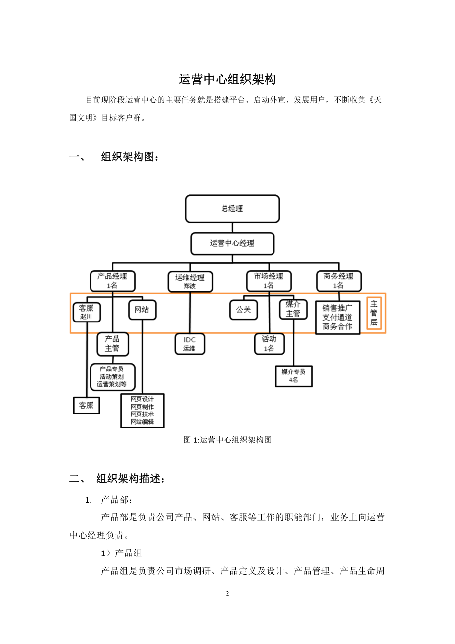 运营中心架构.docx_第2页