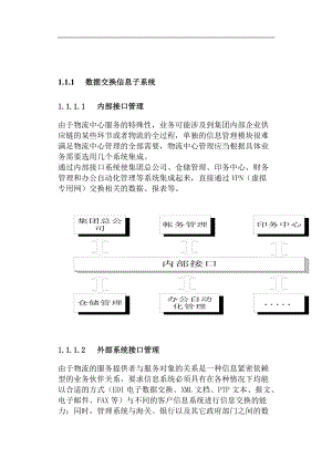 物流方案(doc 48页).docx