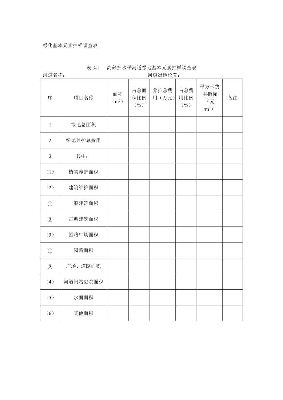 河道定额调查问卷表初稿.docx_第3页