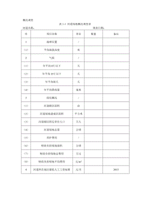 河道定额调查问卷表初稿.docx