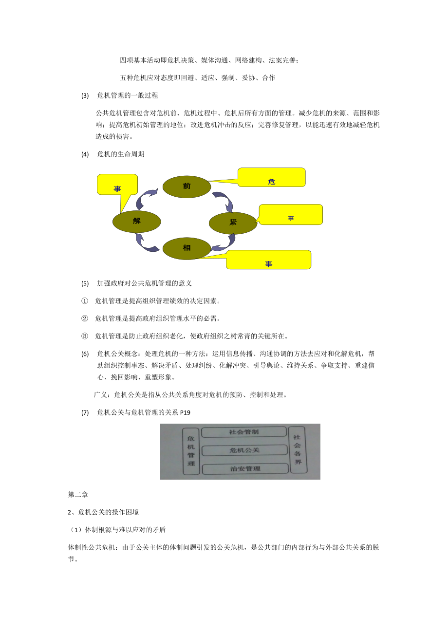 危机公关重点.docx_第2页