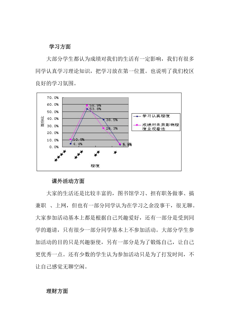 有关大学生生活状况的调查报告.docx_第3页