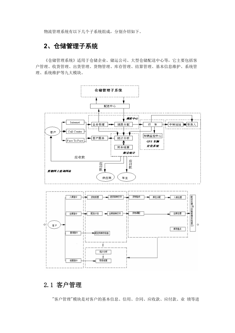 物流管理系统方案.docx_第3页