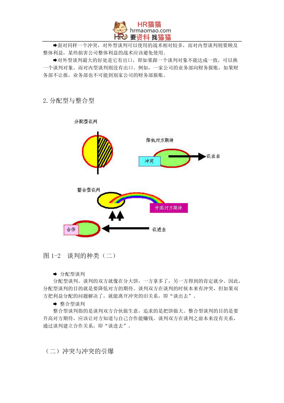 现代职业人的必备谈判技能(DOC 81页).docx_第2页