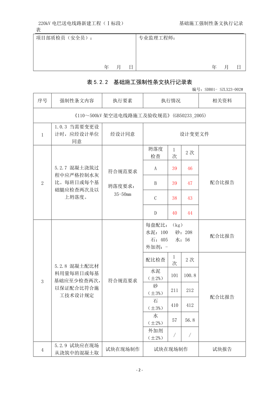 基础施工强制性条文执行记录表.docx_第3页