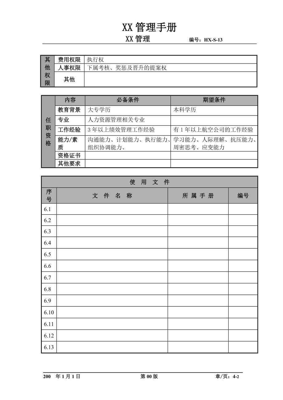 某航空物流公司绩效主管职位说明书及关键绩效标准.docx_第2页