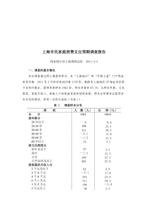 关于上海市民家庭消费支出预期的调查报告.docx