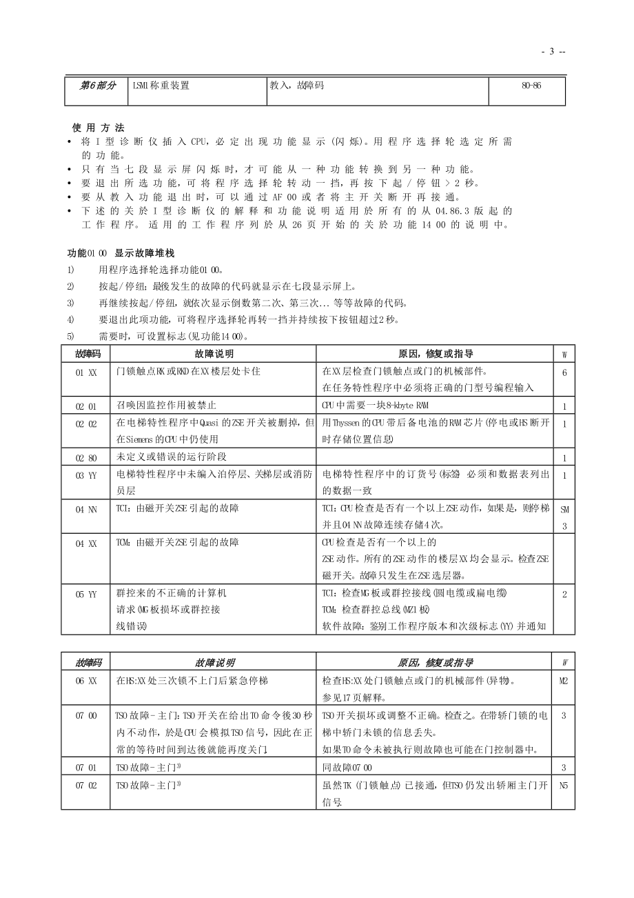 诊断仪使用.docx_第3页