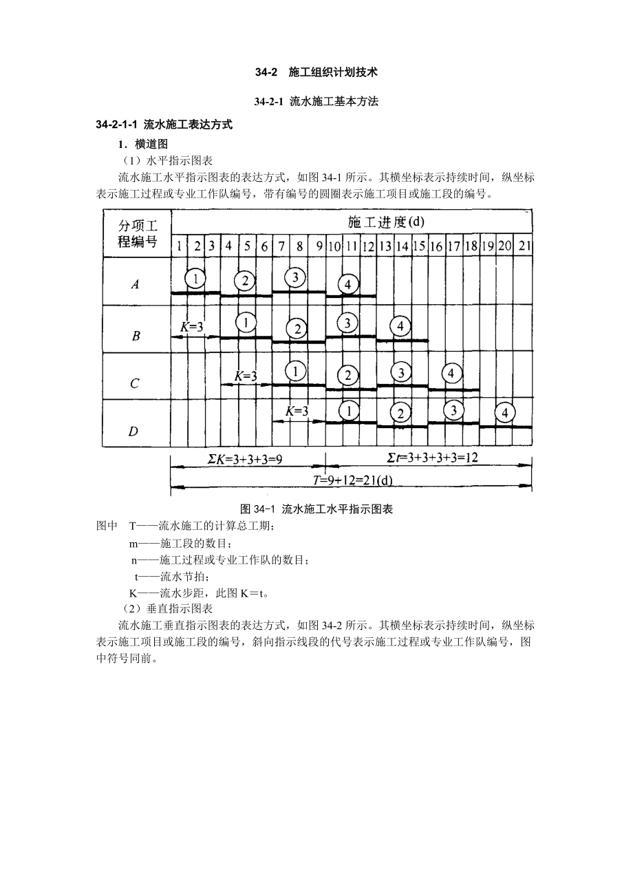 建筑施工组织计划技术.docx_第1页