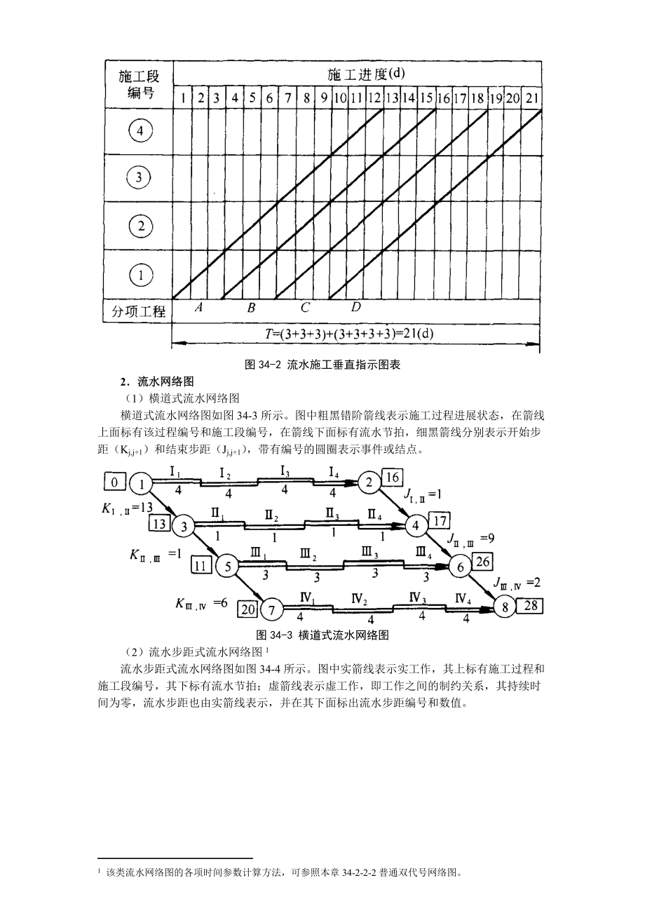 建筑施工组织计划技术.docx_第2页