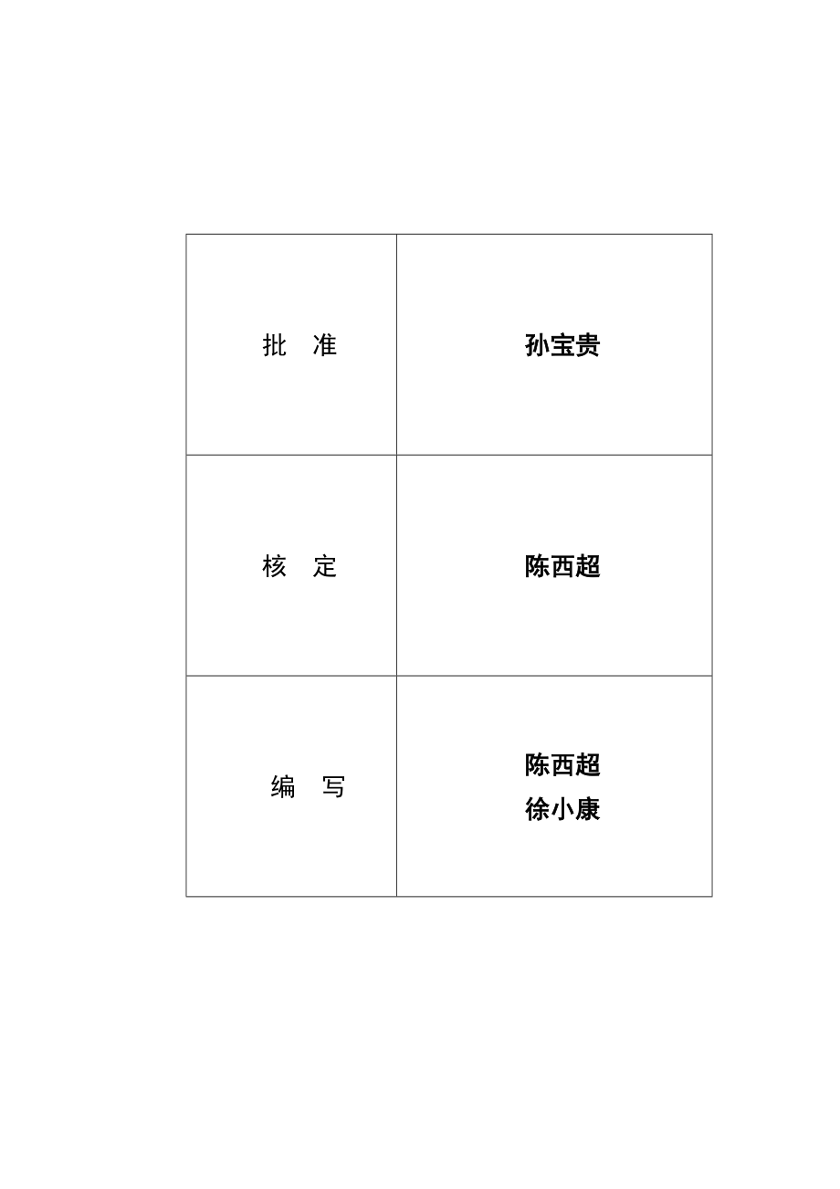 定远县XXXX高标准农田Ⅰ项目监理规划.docx_第2页