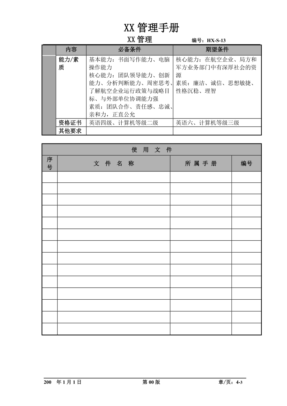 某航空物流公司计划管理部经理职位说明书及关键绩效标准.docx_第3页