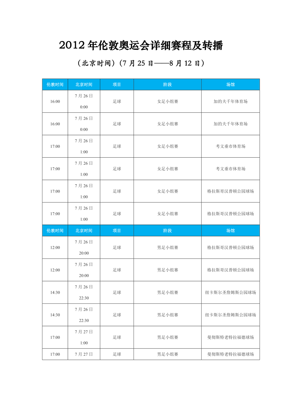 XXXX伦敦奥运会赛程大全北京时间完整版.docx_第1页