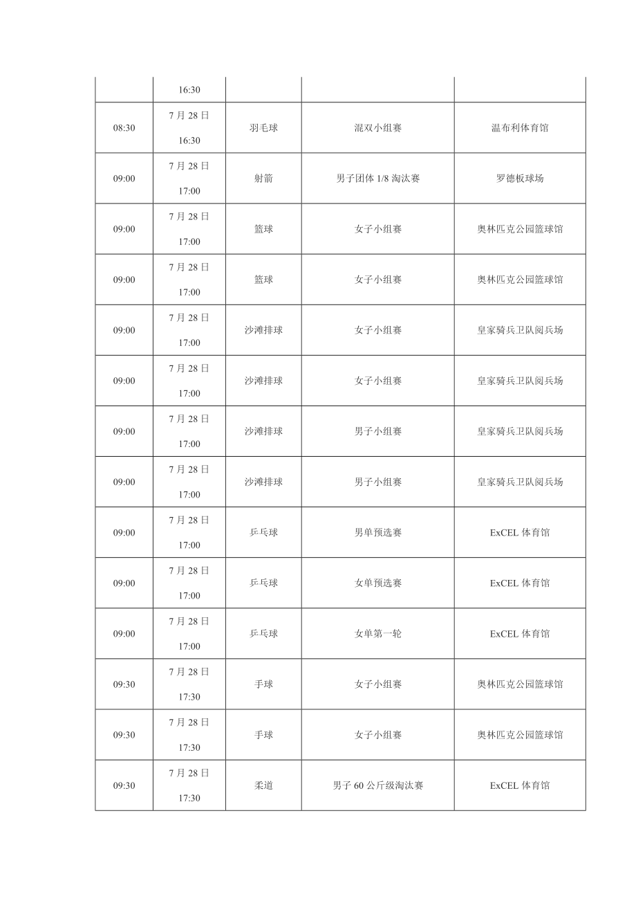 XXXX伦敦奥运会赛程大全北京时间完整版.docx_第3页